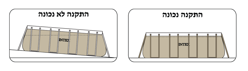 בריכת אולטרה פריזמה אובלית 6.10X3.05.X1.1.22 + מ. פילטר 1500 גלון, דגם : 26798 INTEX – תמונה 8